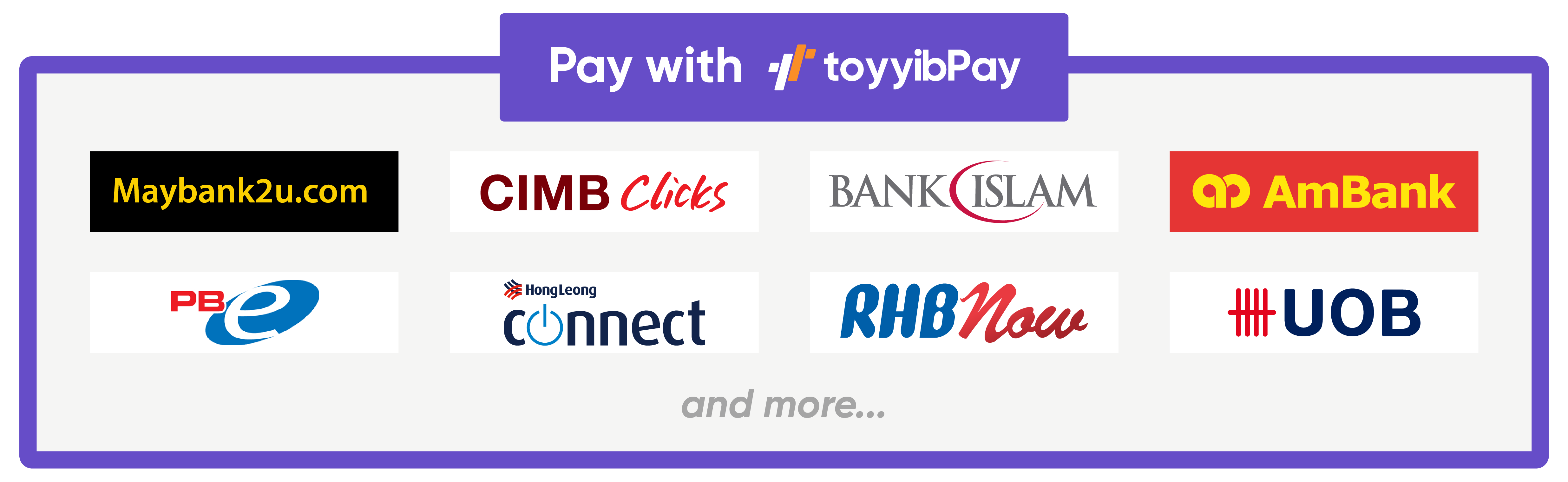 Online Banking / Credit Card